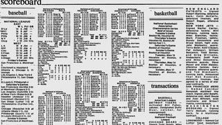 Transactions, Dec. 6